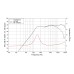 LAVOCE TN100.70 1 LAVOCE TN100.70 1