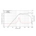 LAVOCE TN101.00 1 LAVOCE TN101.00 1