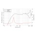 LAVOCE FSN020.72-4 2 LAVOCE FSN020.72-4 2