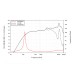 LAVOCE FSN030.72-16 2 LAVOCE FSN030.72-16 2